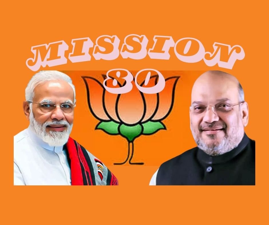 BJP